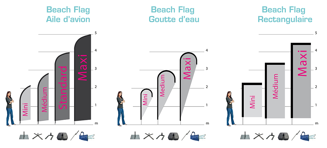 beach flag, oriflamme et voile publicitaire toulon et six fours